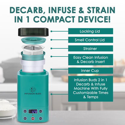 2 In 1 Decarboxylator & Infuser | Magic Butter Maker Machine & Oil Infuser Machine -Compact Design- Herbal Recipe Book & All Accessories Included