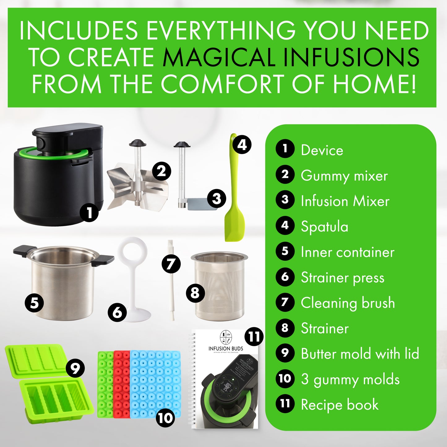 3-In-1 Magical Herb Infuser Machine, Decarboxylator & Gummy Maker. Magic Butter Maker Machine for creating Infused Butter, Gummies, Canna Herb Oil & More. Recipe Book & All Accessories