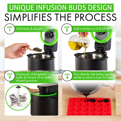 3-In-1 Magical Herb Infuser Machine, Decarboxylator & Gummy Maker. Magic Butter Maker Machine for creating Infused Butter, Gummies, Canna Herb Oil & More. Recipe Book & All Accessories