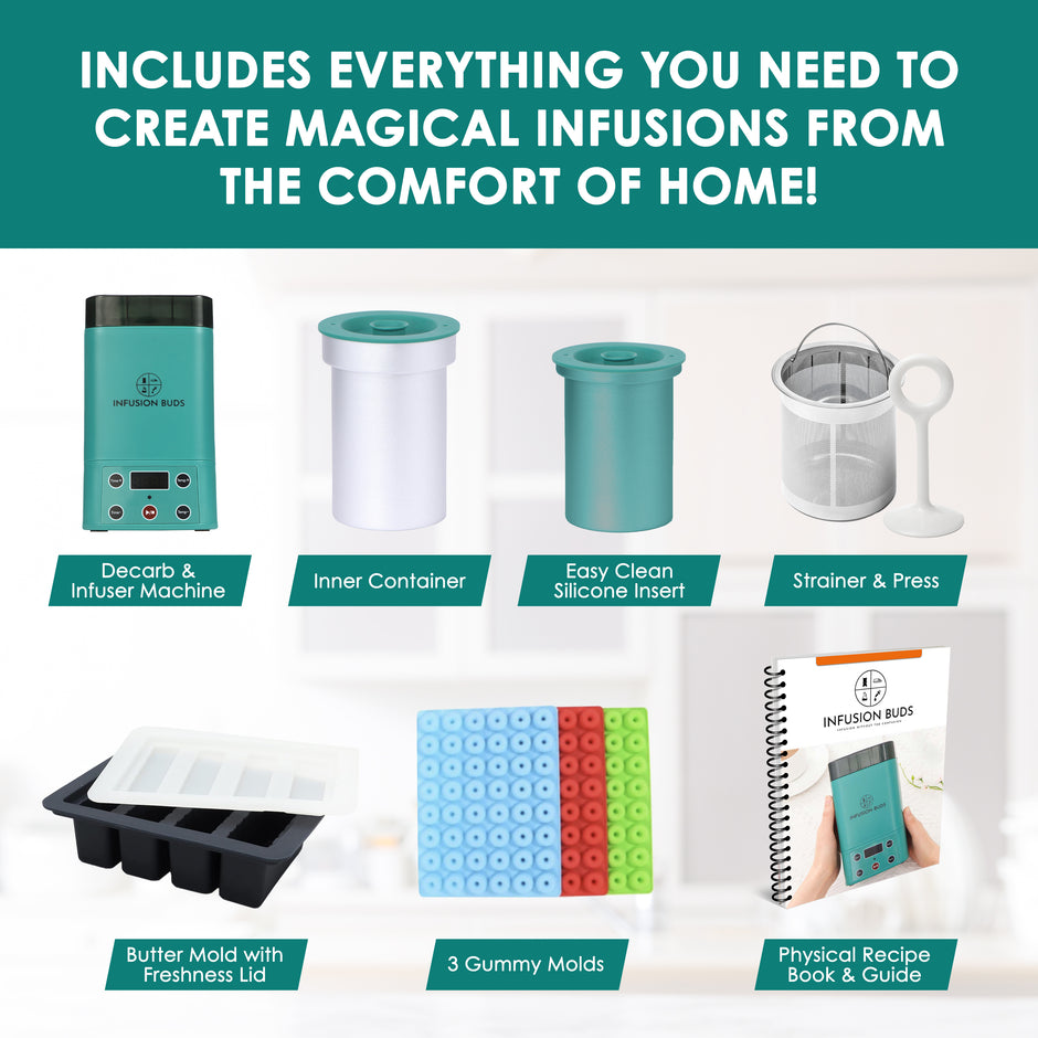 Make Every Bite Count – Infusion Buds