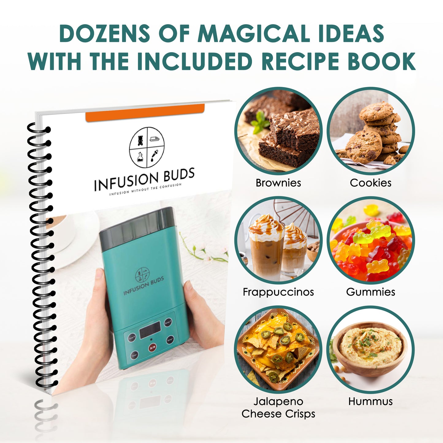 2 In 1 Decarboxylator & Infuser | Magic Butter Maker Machine & Oil Infuser Machine -Compact Design- Herbal Recipe Book & All Accessories Included