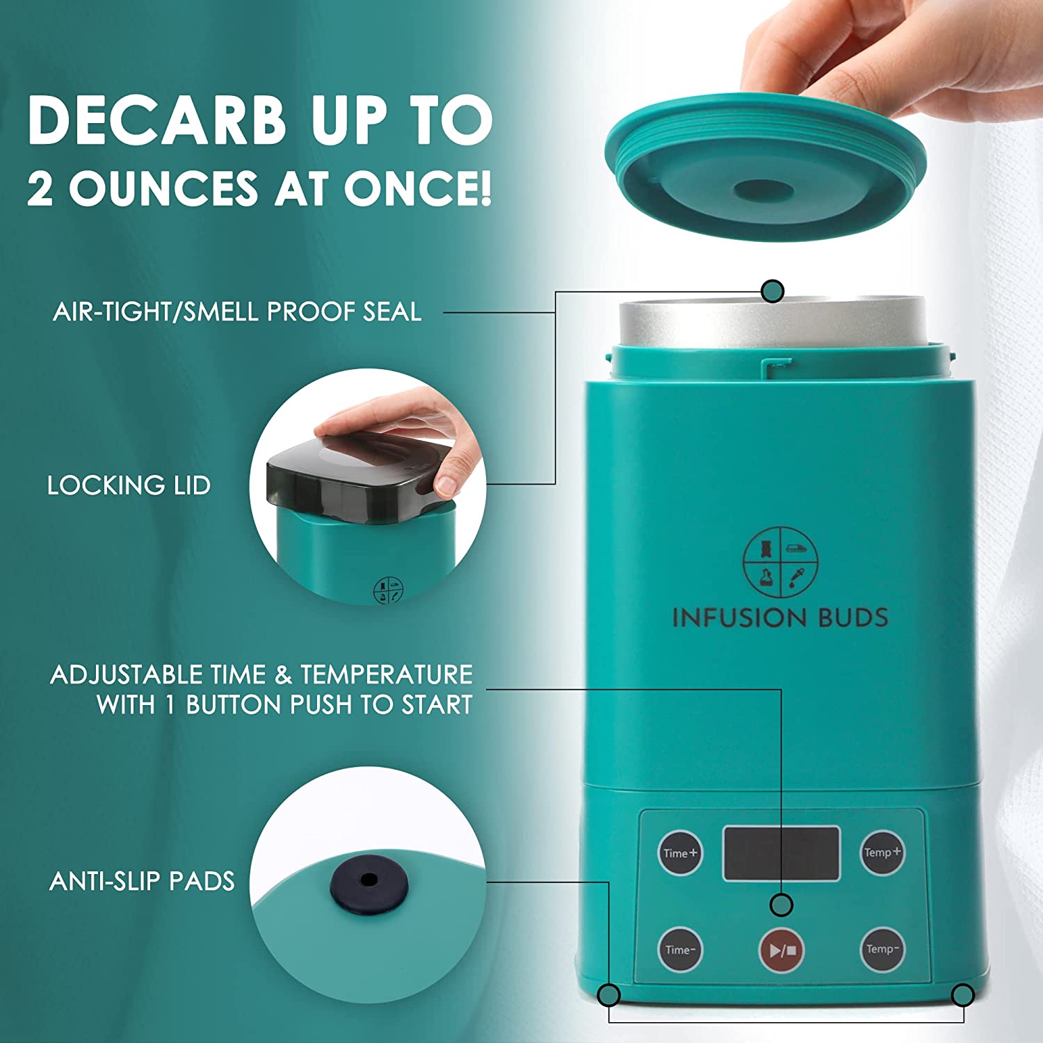 Make Every Bite Count – Infusion Buds