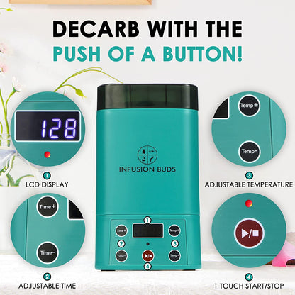 Decarboxylator Machine For Herbs- eBook Included!